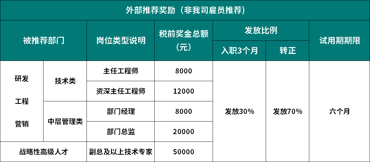 彩乐园·(中国区)官方网站