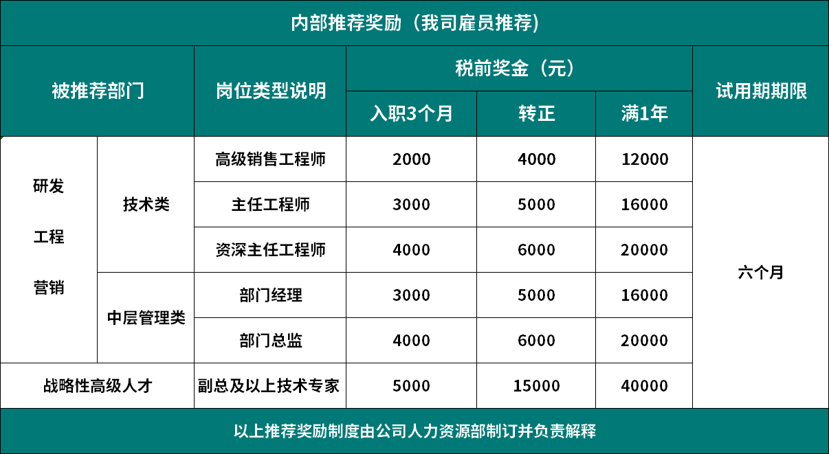 彩乐园·(中国区)官方网站