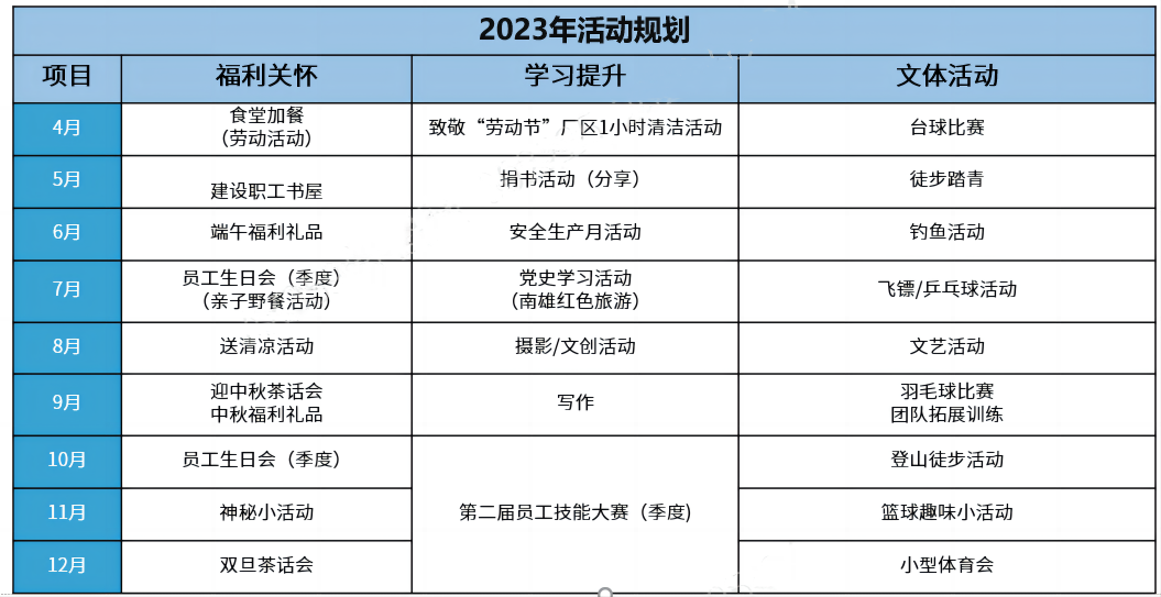 彩乐园·(中国区)官方网站